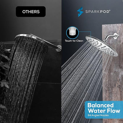 SparkPod 9.5 Inch Large Rain Shower Head - Luxury Rainfall Shower Head - High Pressure Showerhead, Full Body Coverage with Anti-Clog Silicone Nozzles -No Hassle, Easy Install (1/2 NPT, Chrome)