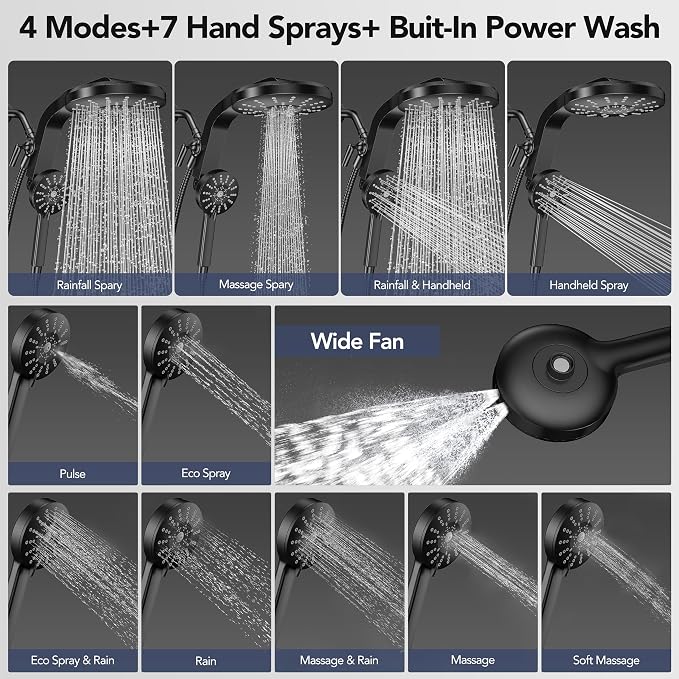 High Pressure Rain Showerhead Combo, 2026 Magnetic Shower Head Set with Detachable 8-Mode Handheld Shower Spray, Adjustable Angle Dual Showerhead with Built-in Magnetic Docking and Power Jets, ‎Black