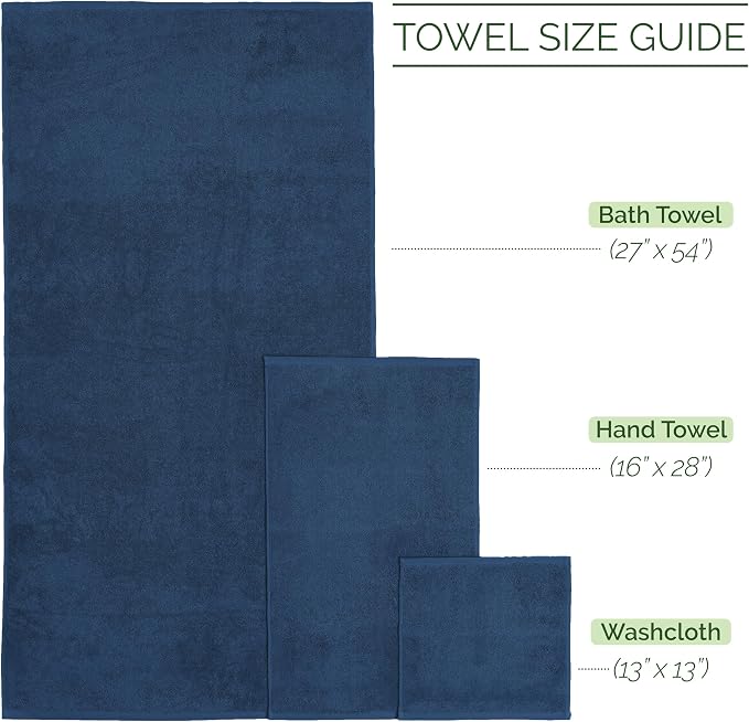 Elegant Comfort 100% Turkish Cotton Corduroy Ribbed Luxury Bath Towels 6-Piece Set, Premium Feel - Quick Dry, Highly Absorbent, Contains 2 Bath Towels, 2 Hand Towels, and 2 Washcloths, Navy