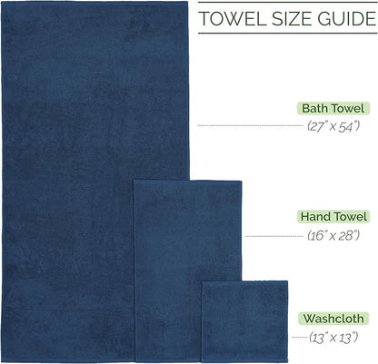 Elegant Comfort 100% Turkish Cotton Corduroy Ribbed Luxury Bath Towels 6-Piece Set, Premium Feel - Quick Dry, Highly Absorbent, Contains 2 Bath Towels, 2 Hand Towels, and 2 Washcloths, Navy