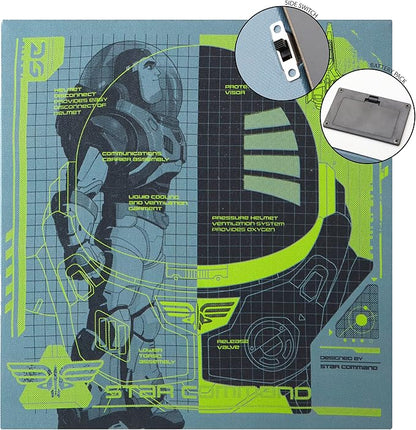 Idea Nuova Pixar Lightyear 4 Pack Square Canvas Wall Art Set, 11"x11" each