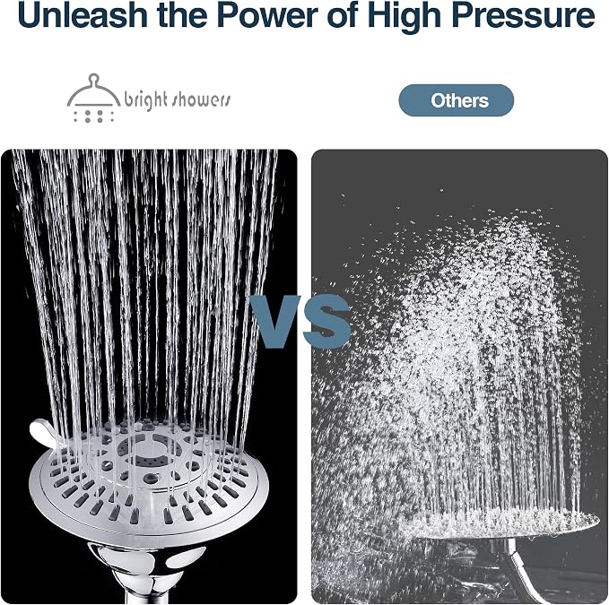 BRIGHT SHOWERS High Pressure 9-Function Rain Shower Head, Luxury Bathroom Showerhead with Chrome Plated Finish, Adjustable Angles, 1-Min Installation