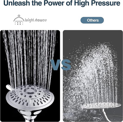 BRIGHT SHOWERS High Pressure 9-Function Rain Shower Head, Luxury Bathroom Showerhead with Chrome Plated Finish, Adjustable Angles, 1-Min Installation
