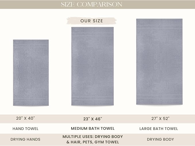 Looperry 6 Pack Small Bath Towel Set - 100% Cotton 23x46 Shower Towels in 450 GSM. Lightweight & Absorbent Quick Dry Gym Towel for Showering, Pet Drying, Spas & Salons. Terry Ringspun Towels (Grey)