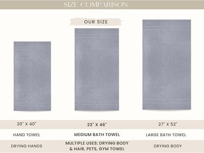 Looperry 6 Pack Small Bath Towel Set - 100% Cotton 23x46 Shower Towels in 450 GSM. Lightweight & Absorbent Quick Dry Gym Towel for Showering, Pet Drying, Spas & Salons. Terry Ringspun Towels (Grey)