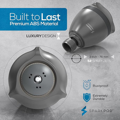 SparkPod High Pressure Shower Head, 3 Inch Fixed Showerhead, Charcoal Grey | Rain, Pulsating & Combo Modes, Helps Boosts Low Water Pressure, Anti-Clog Nozzles, Easy Install