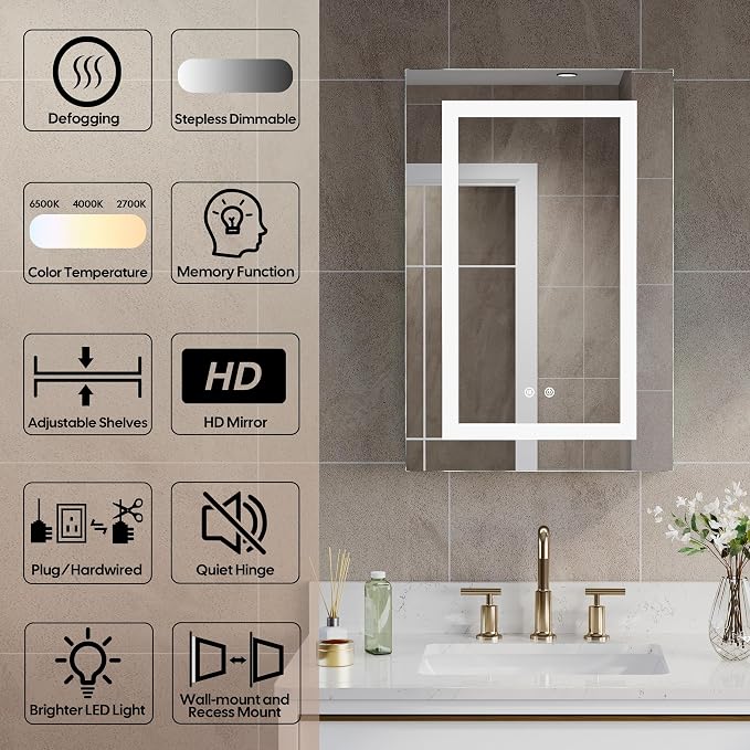 WELLFOR 20 x 30-in LED Medicine Cabinet, Surface or Recessed Mounted, Single Right Opening Doors, Anti-Fog, Mirror with Outlets & USB Ports