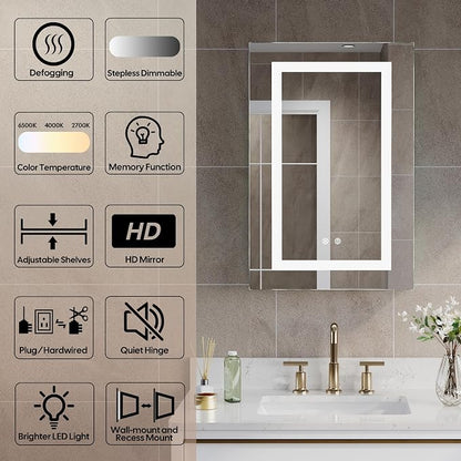 WELLFOR 20 x 30-in LED Medicine Cabinet, Surface or Recessed Mounted, Single Right Opening Doors, Anti-Fog, Mirror with Outlets & USB Ports