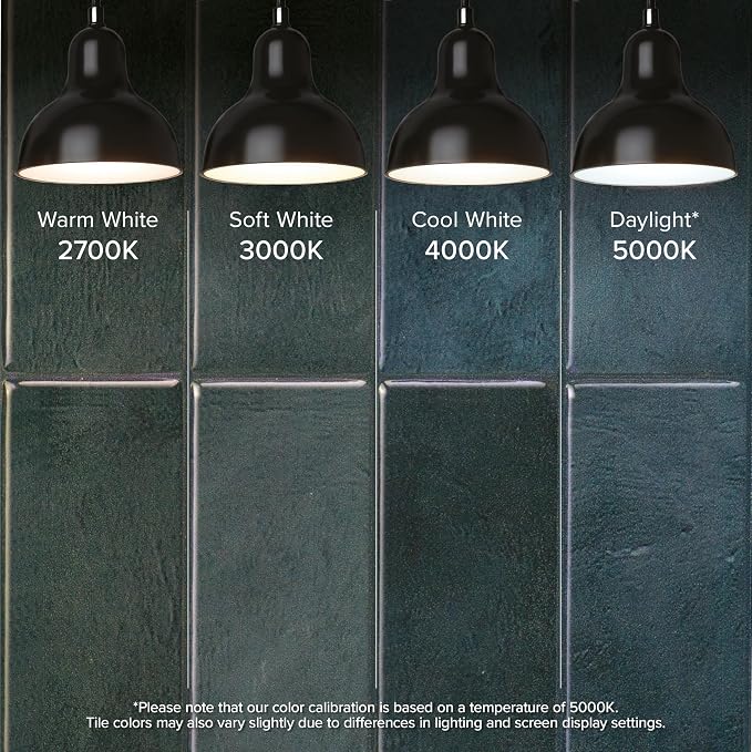 Smart Tiles Peel and Stick backsplash, Stacked Petrol Blue, 11.43"x9" | Pack of 5 (3.5 sq ft), Glossy, Heat/Moisture Resistant, Low VOC, Kitchen/Bathroom, Renter Friendly, Made in Canada