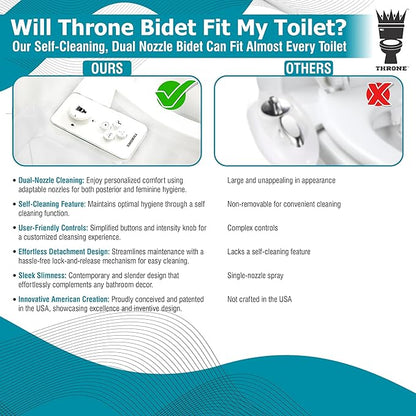 Throne Bidet Attachment for Toilet – USA Patented - Non-Electric Self Cleaning Cold Water Sprayer Double Nozzle (Frontal & Rear Wash) Bidet Toilet Seat Attachment, Easy Install (White)