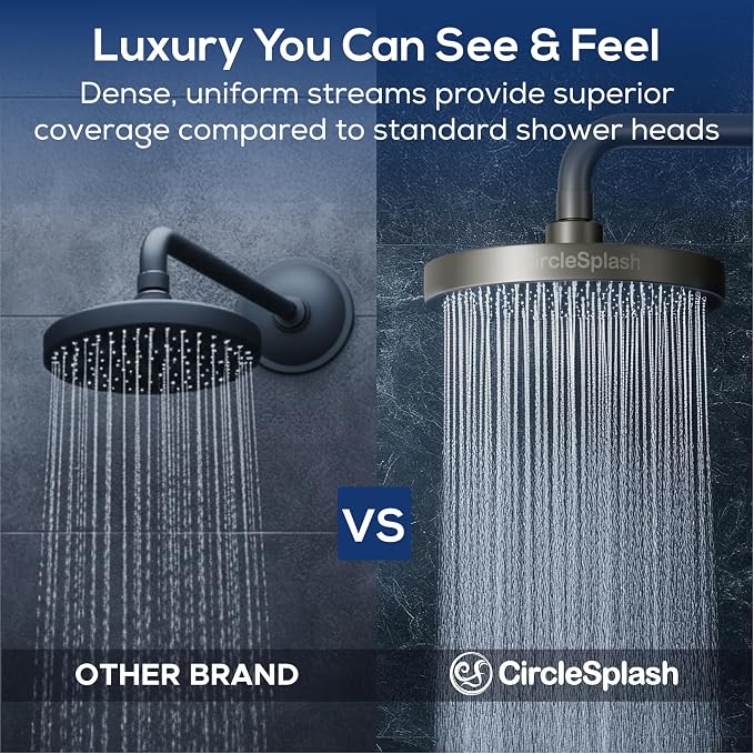 CircleSplash Shower Head - High Pressure 2.5 GPM - Matte Grey | Anti-clog silicone nozzles, removable restrictor, easy-clean fixed replacement
