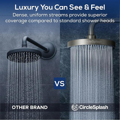 CircleSplash Shower Head - High Pressure 2.5 GPM - Matte Grey | Anti-clog silicone nozzles, removable restrictor, easy-clean fixed replacement